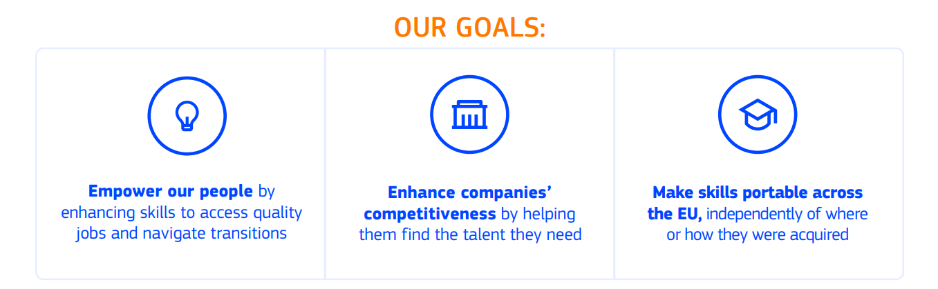 Union of Skills goals