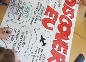 Eurocentrum Pardubice: Workshop o příležitostech