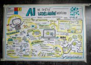 Česko-slovenská konference EPALE 2025, Foto: DZS/Petr Zewlakk Vrabec