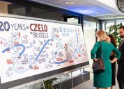 CZELO oslava 20 let Brusel