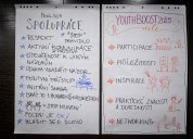 YouthBoost 2025 Foto: Petr Zewlakk Vrabec/DZS