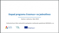 Dopad programu Erasmus+ na jednotlivce