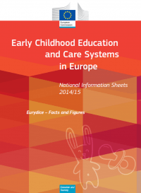 Early Childhood Education and Care Systems in Europe: National Information Sheets – 2014/15