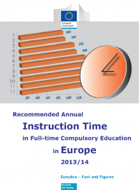 Recommended Annual Instruction Time in Full-time Compulsory Education in Europe – 2013/14