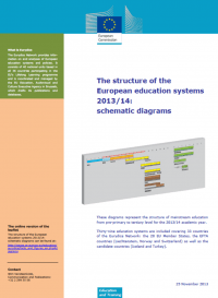 The structure of the European education systems 2013/14: Schematic diagrams