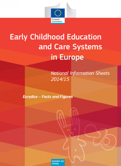 Early Childhood Education and Care Systems in Europe: National Information Sheets – 2014/15