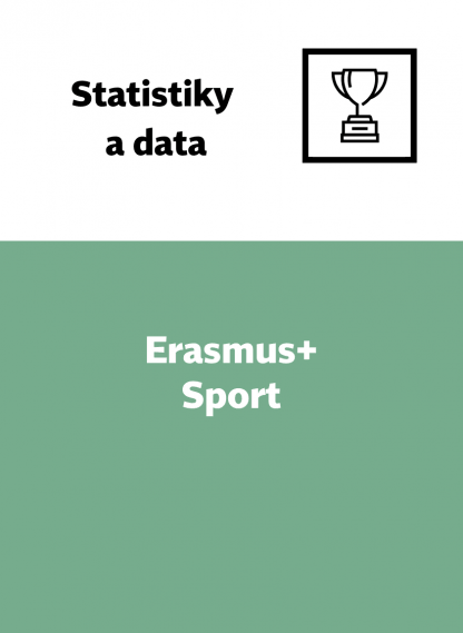 Erasmus+ Sport (KA182) – účastníci 2023