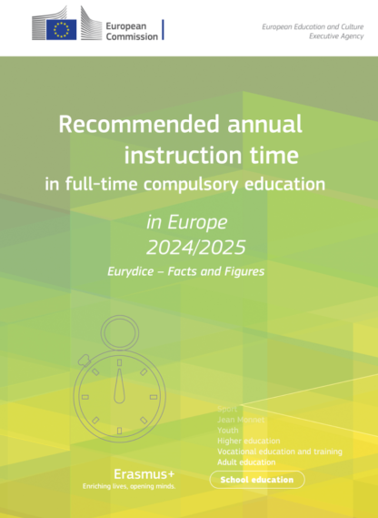 Obrázek studie Recommended annual instruction time in full-time compulsory education in Europe – 2024/2025
